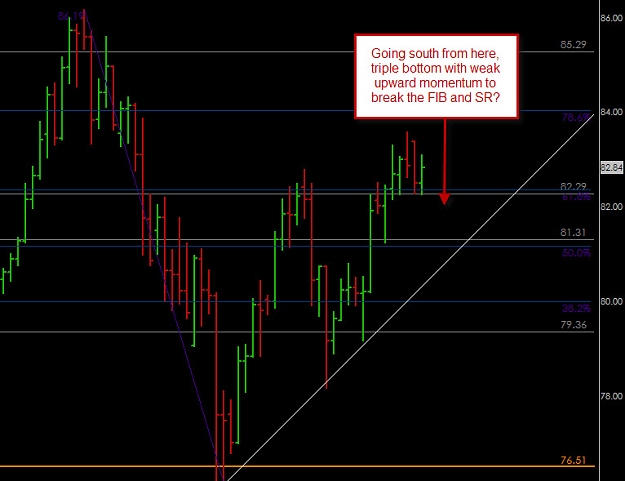 Click to Enlarge

Name: 16-03-2010_AUDJPY.jpg
Size: 98 KB