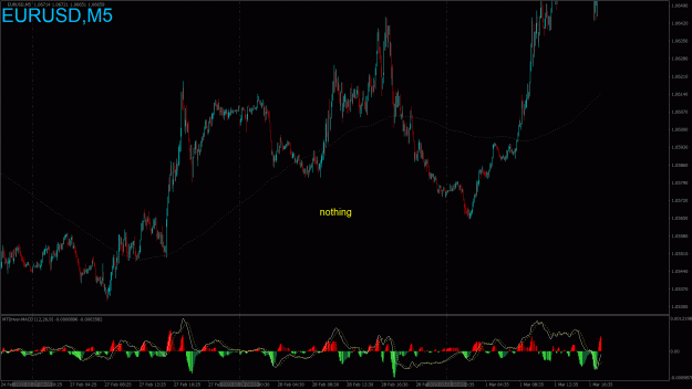 Click to Enlarge

Name: 20230302.000209.EURUSD.M5.png
Size: 52 KB