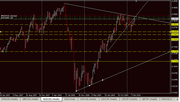 Click to Enlarge

Name: AUD-Weekly.GIF
Size: 18 KB