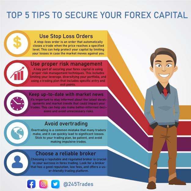 Click to Enlarge

Name: tips to secure your forex capital.jpg
Size: 1.3 MB