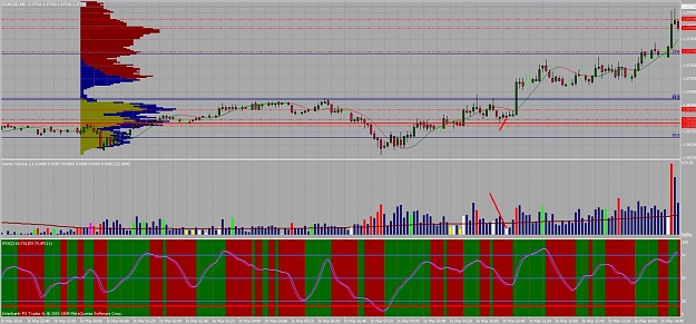 Click to Enlarge

Name: chart04b.jpg
Size: 166 KB