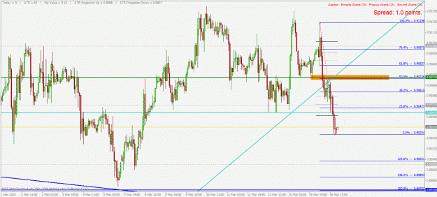 Click to Enlarge

Name: eurgbp h1 16.3.2010.gif
Size: 36 KB