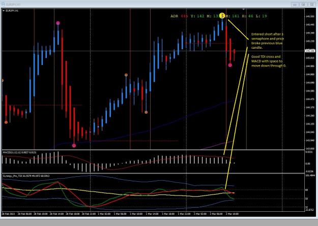 Click to Enlarge

Name: 02march03eurjpy.JPG
Size: 257 KB