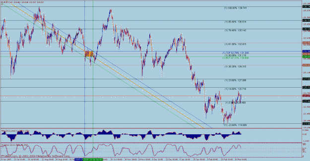 Click to Enlarge

Name: bmc eurjpy h4 1a.gif
Size: 39 KB
