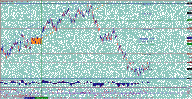 Click to Enlarge

Name: eurusd 4hr box from aug 09.gif
Size: 37 KB