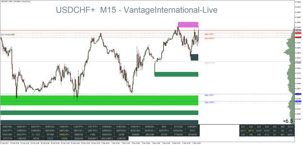 Click to Enlarge

Name: USDCHF+M15.png dddf.png
Size: 30 KB