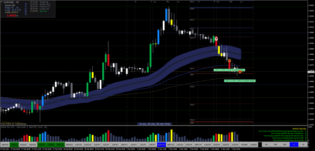Click to Enlarge

Name: EURCADH1.png
Size: 37 KB