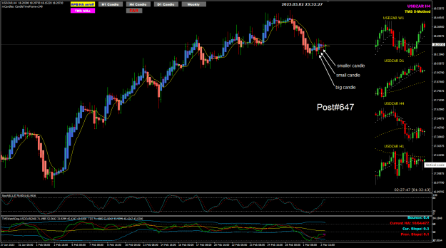 Click to Enlarge

Name: USDZAR Mar03 big candle small candles 3-3-2023 7-32-29 am.png
Size: 36 KB