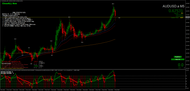 Click to Enlarge

Name: AUDUSD.aM55.png
Size: 49 KB