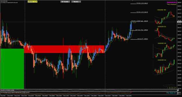 Click to Enlarge

Name: XAUUSD Mar03 M15 update 1 +1.0R 3-3-2023 2-31-35 pm.png
Size: 33 KB