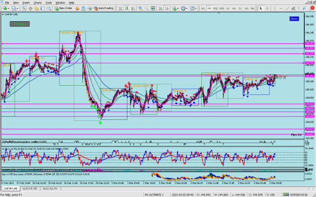 Click to Enlarge

Name: chfjpy first poi.png
Size: 74 KB