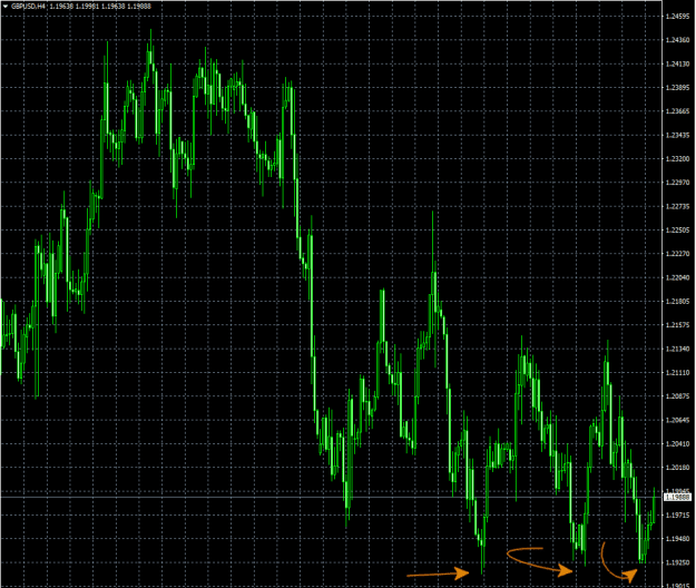 Click to Enlarge

Name: GBPUSD.SUPPORT.png
Size: 17 KB