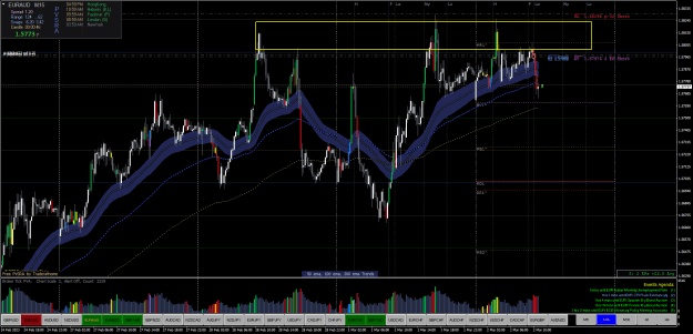 Click to Enlarge

Name: EURAUDM15.png
Size: 53 KB