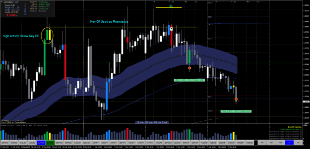Click to Enlarge

Name: EURAUDH1.png
Size: 43 KB