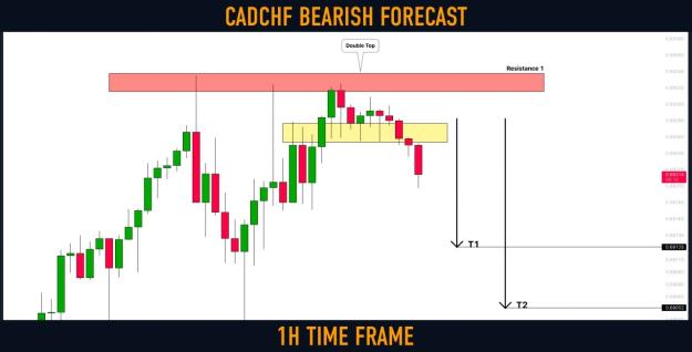 Click to Enlarge

Name: cadchf.jpg
Size: 85 KB
