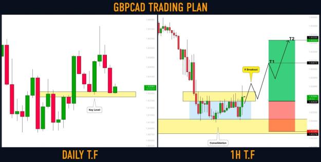 Click to Enlarge

Name: gbpcad.jpg
Size: 105 KB