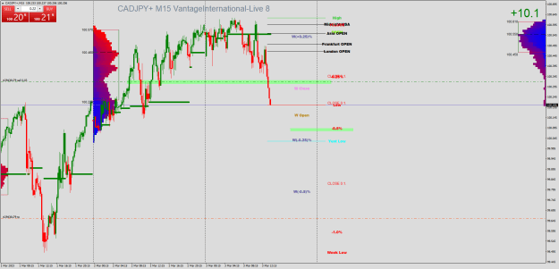 Click to Enlarge

Name: CADJPY+M15.png
Size: 36 KB