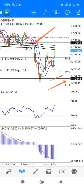 Click to Enlarge

Name: Screenshot_2023-03-03-17-24-58-120-edit_net.metaquotes.metatrader4.jpg
Size: 699 KB