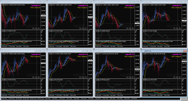 Click to Enlarge

Name: TMS Mar04 BigE' 8pairs 3-3-2023 2-08-58 pm.png
Size: 66 KB