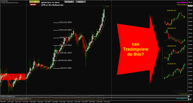 Click to Enlarge

Name: XAUUSD sample HA 4-3-2023 4-11-27 am.png
Size: 37 KB