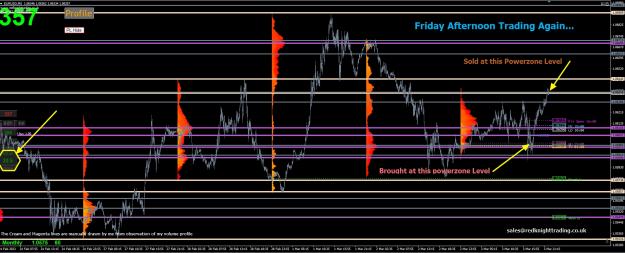 Click to Enlarge

Name: Friday Afternoon trading again.jpg
Size: 665 KB