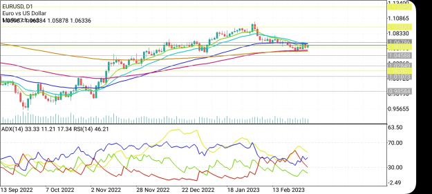 Click to Enlarge

Name: Screenshot_20230304_091024_MetaTrader 5.jpg
Size: 905 KB
