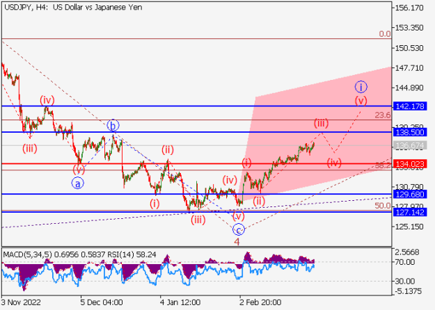 Click to Enlarge

Name: usdjpy.png
Size: 13 KB