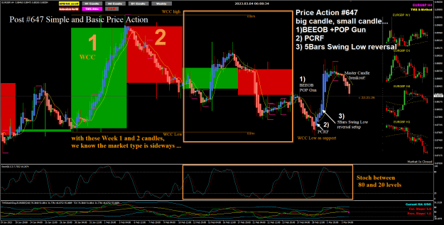 Click to Enlarge

Name: EURGBP Mar03 NYClose POMO 4-3-2023 2-08-36 pm.png
Size: 72 KB