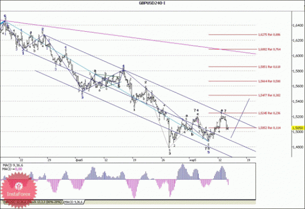 Click to Enlarge

Name: GBP_h4(124).gif
Size: 38 KB