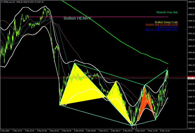 Click to Enlarge

Name: sp500-rann-m1-servicecomsvg-limited.png
Size: 30 KB
