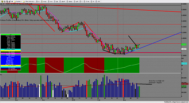 Click to Enlarge

Name: chart1980.png
Size: 206 KB