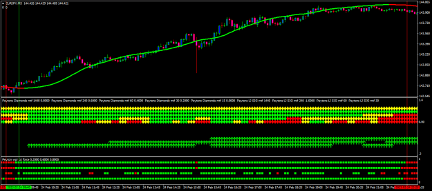 Click to Enlarge

Name: eurjpy-m5-oanda-division1-no-red.png
Size: 13 KB