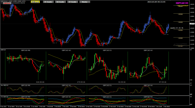 Click to Enlarge

Name: GBPCAD Mar03 NYClose H4 pipware 5-3-2023 1-33-46 pm.png
Size: 39 KB