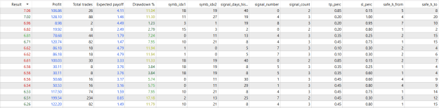 Click to Enlarge

Name: syn_not.png
Size: 25 KB