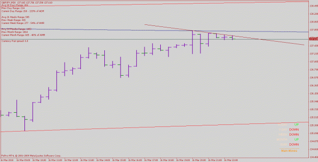 Click to Enlarge

Name: gbpjpy_100316_m30.gif
Size: 11 KB