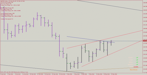 Click to Enlarge

Name: gbpjpy_100317_d.gif
Size: 15 KB