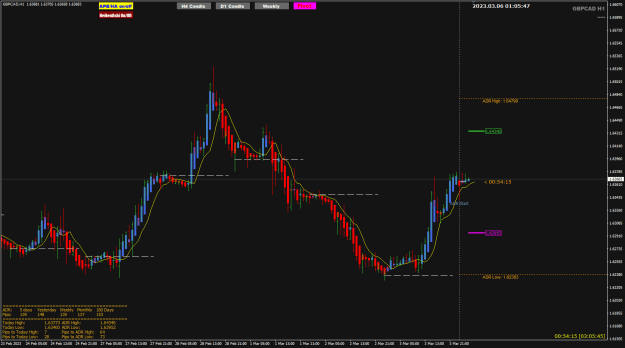 Click to Enlarge

Name: GBPCAD Mar06 H1 ADR 6-3-2023 9-05-49 am.png
Size: 26 KB