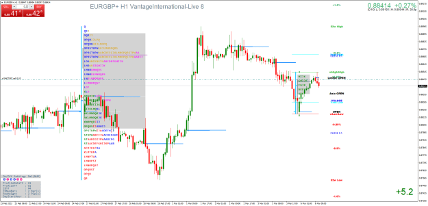 Click to Enlarge

Name: EURGBP+H1.png
Size: 42 KB