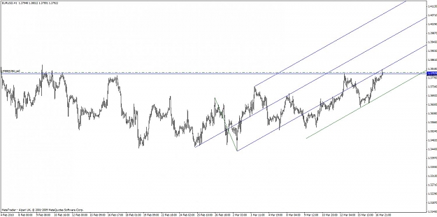 Click to Enlarge

Name: 03-17 eurusd.jpg
Size: 83 KB