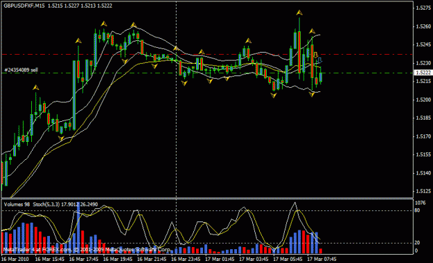 Click to Enlarge

Name: gbpusd.gif
Size: 20 KB