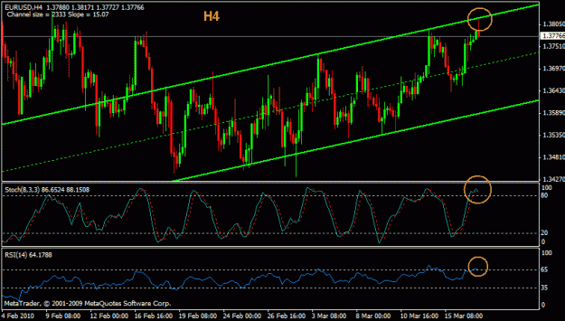 Click to Enlarge

Name: eurusd.gif
Size: 20 KB