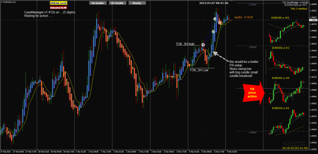 Click to Enlarge

Name: EURUSD Mar 06 H1 h4 trades closed 7-3-2023 8-41-48 am.png
Size: 37 KB