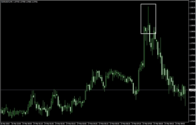 Click to Enlarge

Name: pinbar.jpg
Size: 178 KB