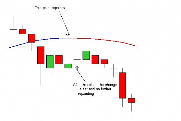 Click to Enlarge

Name: Slope.jpg
Size: 18 KB
