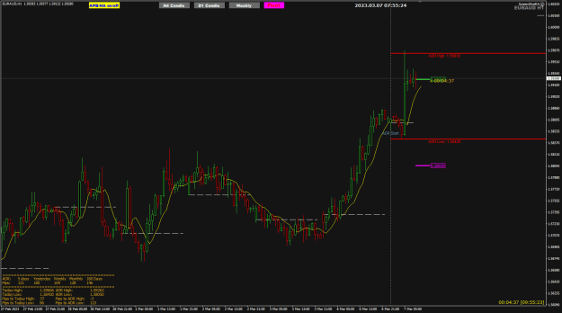 Click to Enlarge

Name: EURAUD Mar07 H1 ADR hit no more trading 7-3-2023 3-55-25 pm.png
Size: 25 KB