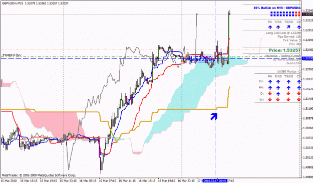 Click to Enlarge

Name: gbpusd.gif
Size: 32 KB