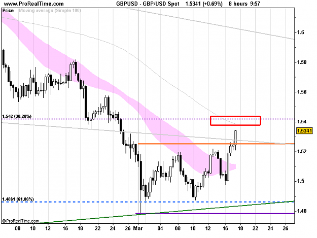 Click to Enlarge

Name: GBP_USD Spot.png
Size: 16 KB