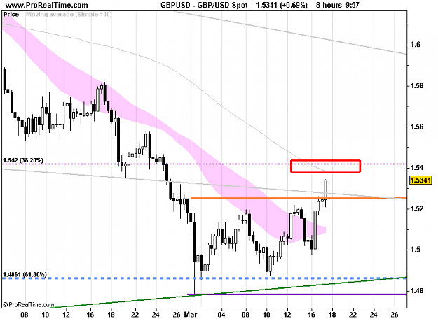Click to Enlarge

Name: GBP_USD Spot.png
Size: 16 KB