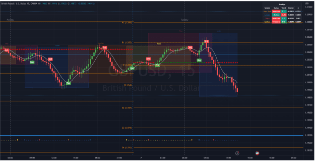 Click to Enlarge

Name: GBPUSD_2023-03-07_13-27-08_94113a.png
Size: 67 KB