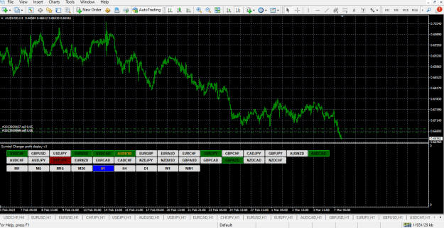 Click to Enlarge

Name: audusd (2).png
Size: 26 KB